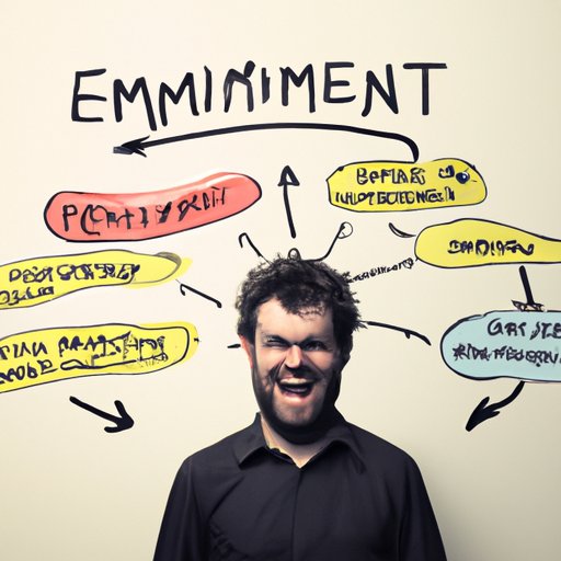 Learn to Manage Your Emotions