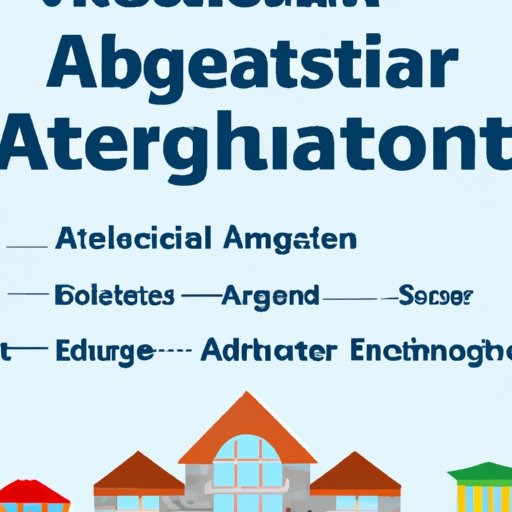 Learn About the Different Types of Architects