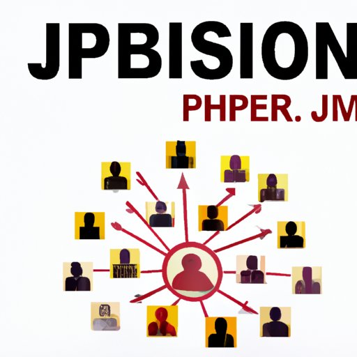 Join Professional Organizations and Network with Peers