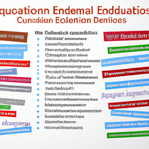 Overview of Qualifications and Educational Requirements
