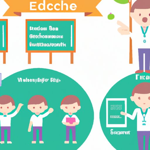 Examples of Successful Health Educators