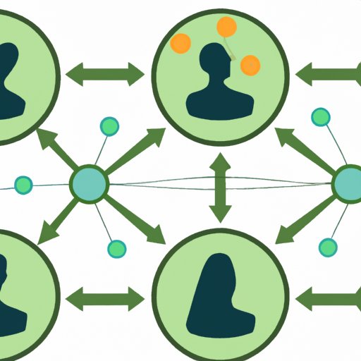 Network with Other Mental Health Professionals