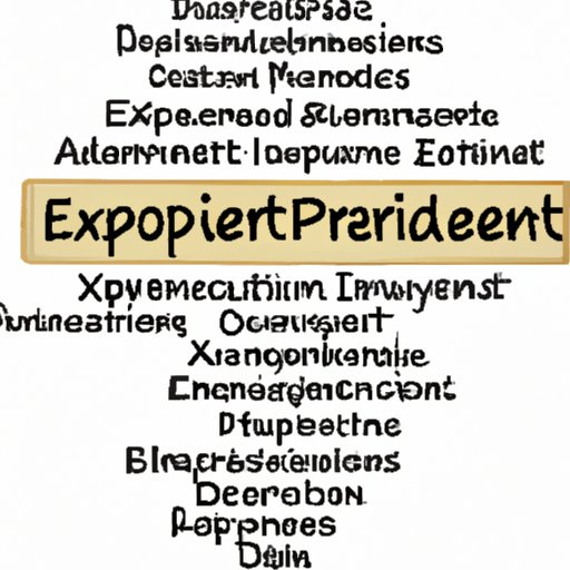 Identifying Areas of Expertise in Demand