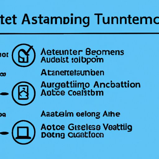 Outline the Basics of Automation Testing