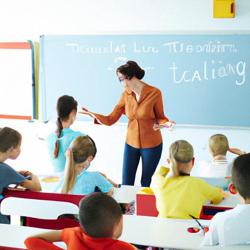 Develop Understanding of Teaching Methods