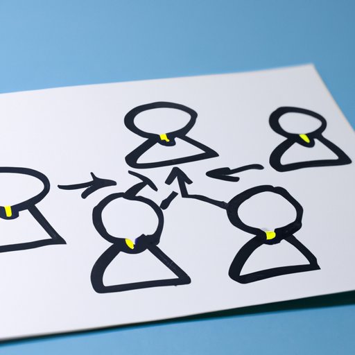 Join a Networking Group or Forum: Expand Your Knowledge and Connections