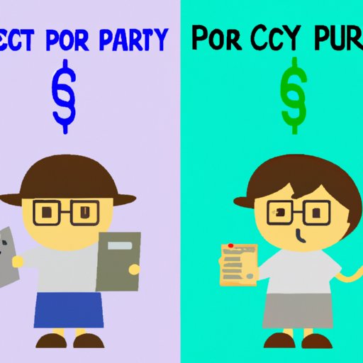 Compare Prices and Book Early