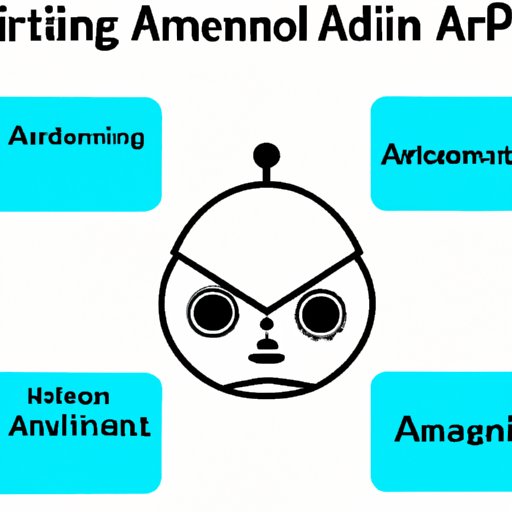 Challenges of Developing an AI Application