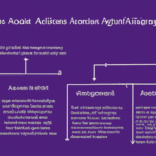 Strategies for Deploying AI Software