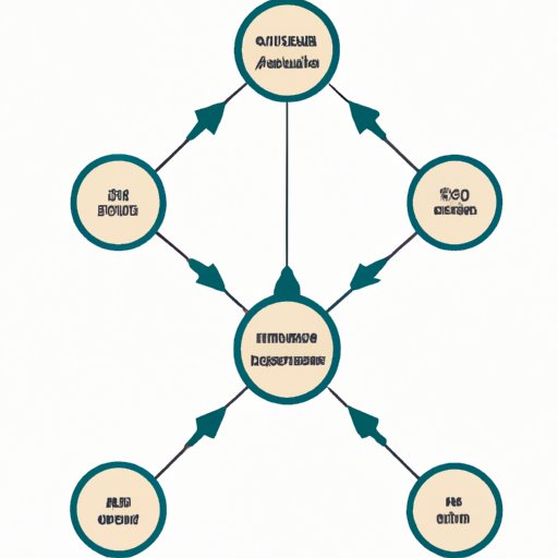 Establish Clear Communication Channels and Guidelines