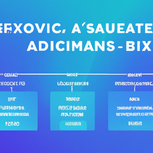 Understand the Process of Buying and Selling Avax Crypto