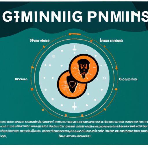 Highlight Security Features of Gemini for Buying Bitcoin