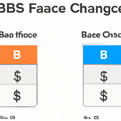 Compare Bitcoin Exchanges and Fees