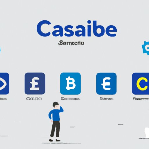 Research the Different Cryptocurrencies Available On Coinbase
