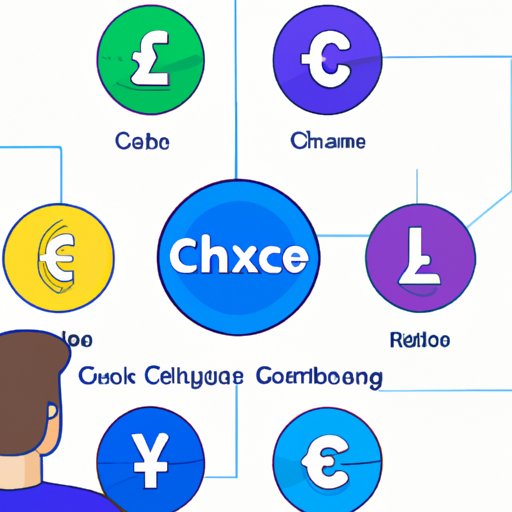 Choose a Cryptocurrency Exchange to Purchase Coins From