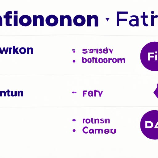 Comparing Fantom Crypto to Other Cryptocurrencies