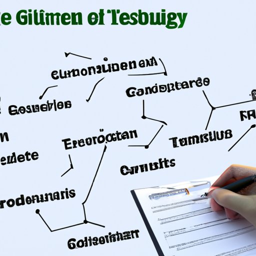 Research the Features and Benefits of GTE Technology