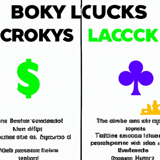 Understand the Pros and Cons of Buying Lucky Block Crypto