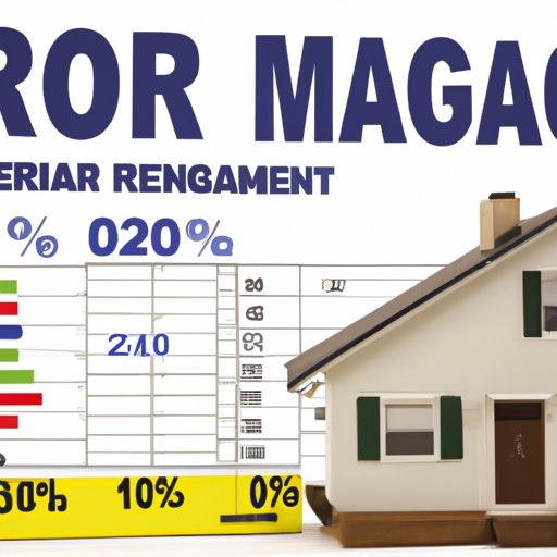 Research Current Mortgage Rates to Get an Accurate Picture of Your Home Loan Affordability