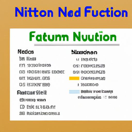 Describe the Different Ways to Calculate Nutrition Facts