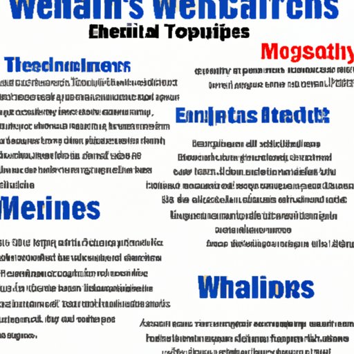 Outlining the Signs and Symptoms of Mental Health Struggles that Warrant a Wellness Check