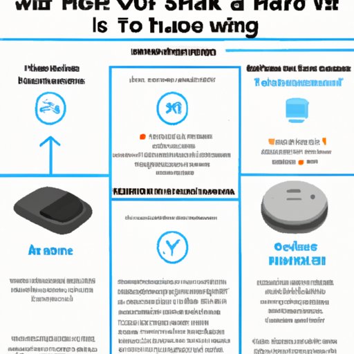 How to Charge Your Shark Robot Vacuum in 7 Simple Steps