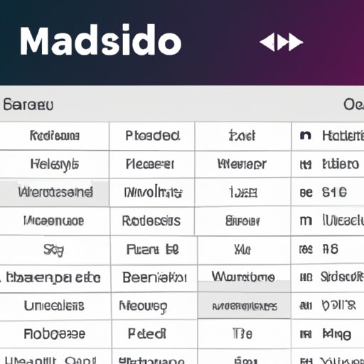 Create a Custom Radio Station Based on Your Most Listened to Artists