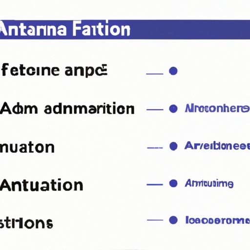 Creating an Automation Framework from Scratch