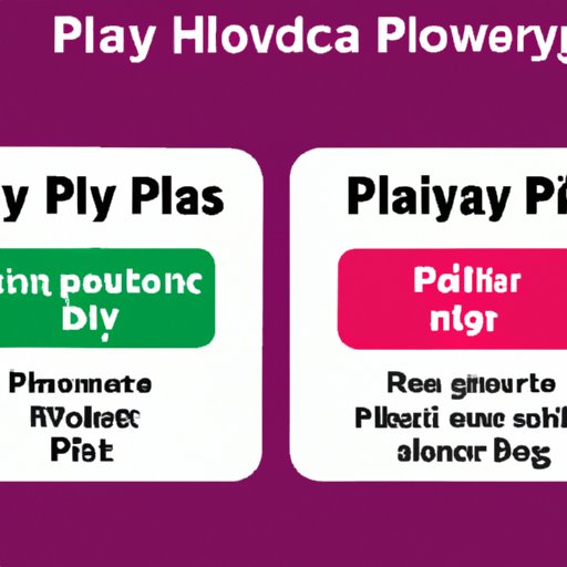 Explain the Different Types of Playlists Available