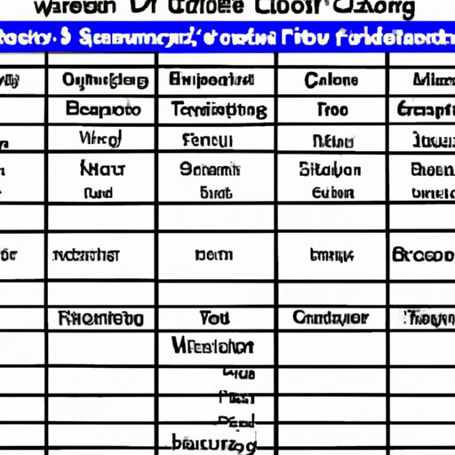Schedule Regular Clean Out Sessions
