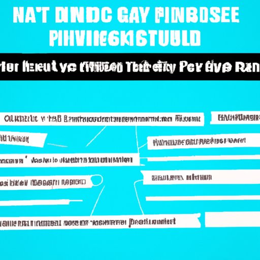 A Comprehensive Guide on How to Erase a Playlist