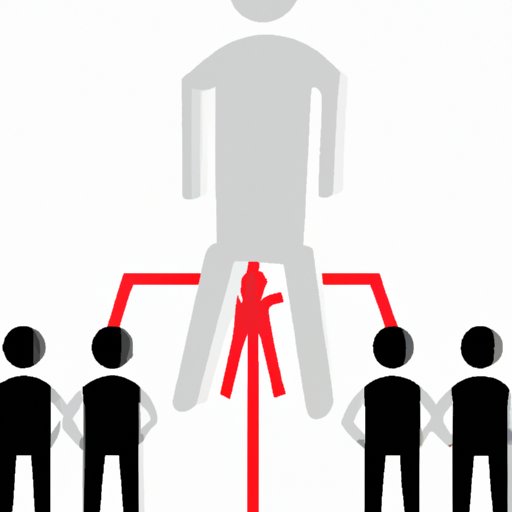 Delegate Tasks and Empower Others