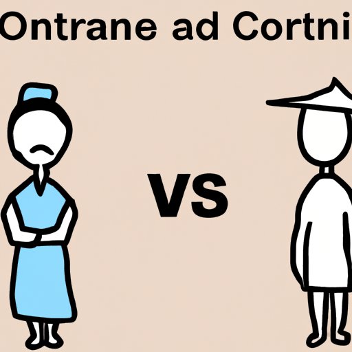 Compare and Contrast with Other Cultures