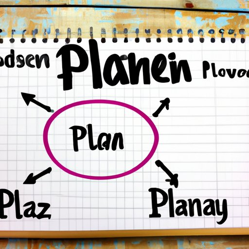 Create a Plan for Promoting Your Product or Service