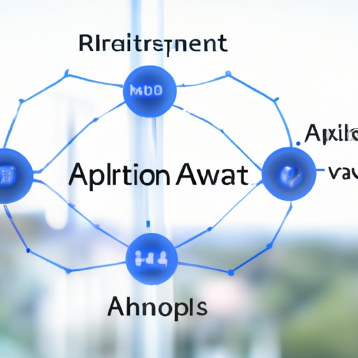 Develop an AI Platform or Application