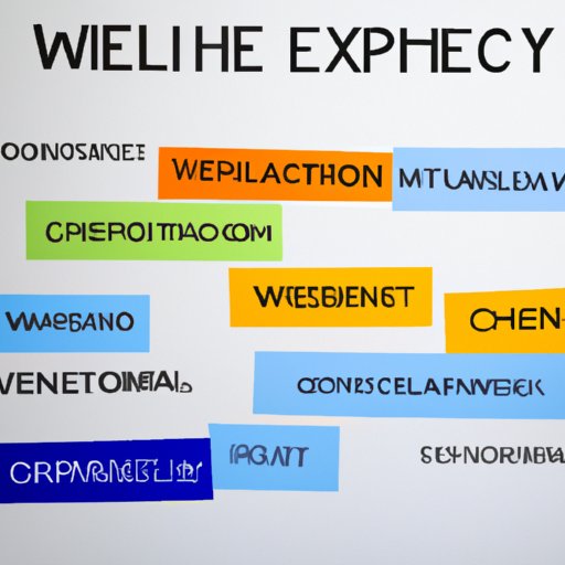 Overview of What is Involved in a Wellness Check