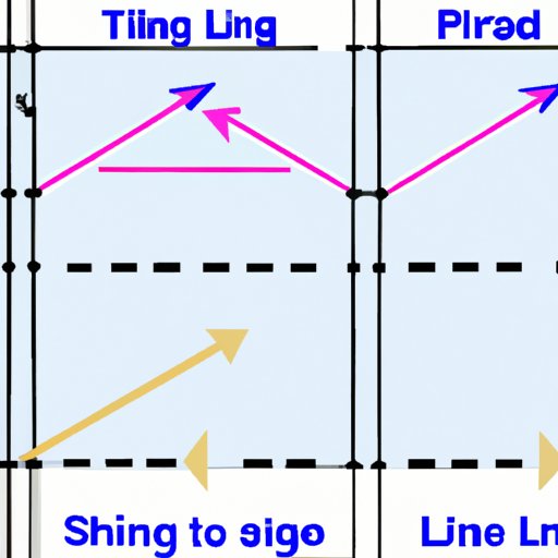 Walkthrough Guide: How to Do a Line of Best Fit