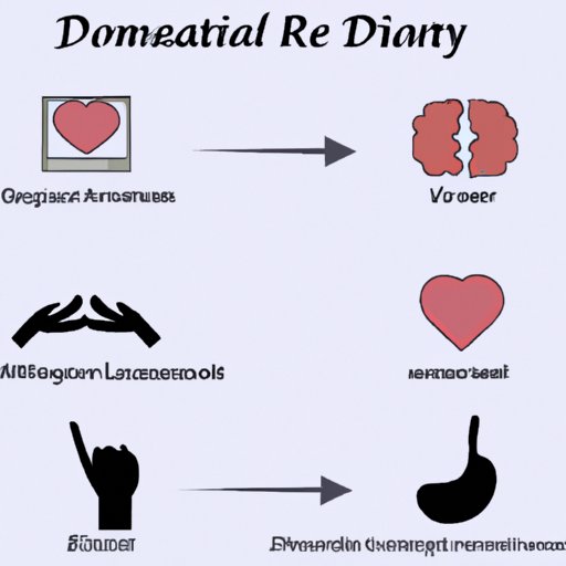 Types of Research Programs That Accept Body Donations