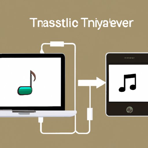 Transfer Music from Your Computer to Your Mobile Device