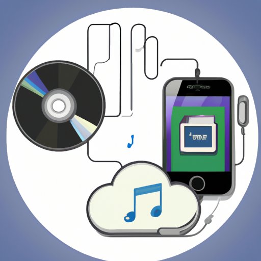 Sync Music with Cloud Storage