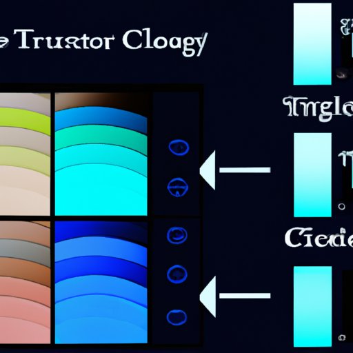 Adjust Color Temperature and Tint Settings