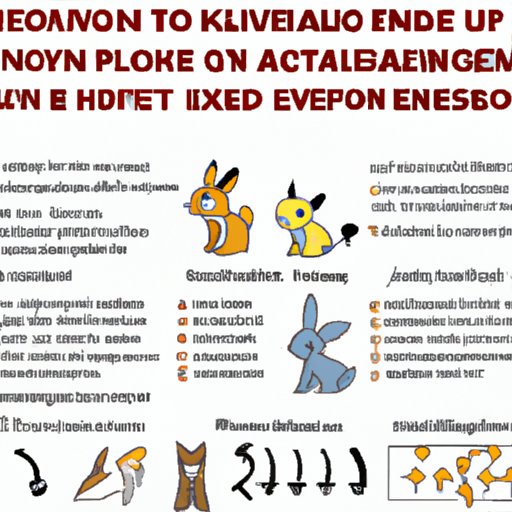 A Guide to Evolving Eevee During Your Johto Tour