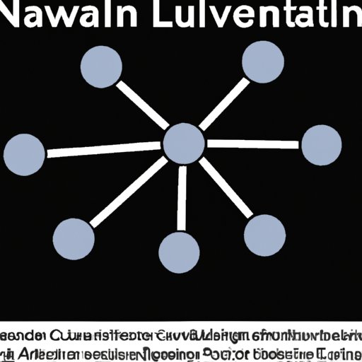 Leverage Your University or College Alumni Network