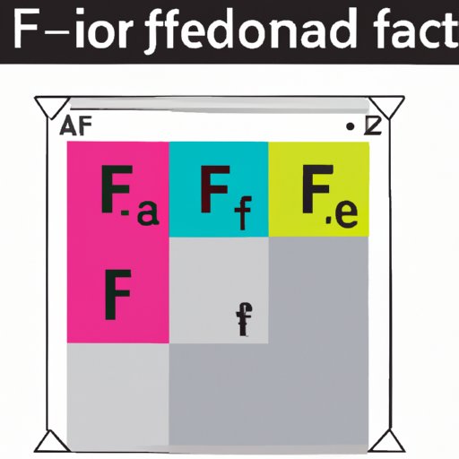 4. Check the fit periodically