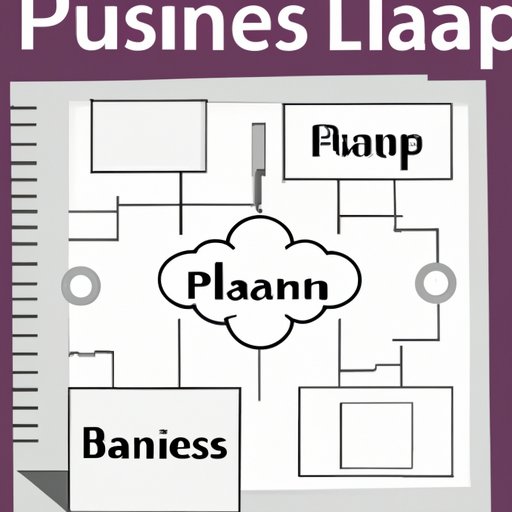 Create a Comprehensive Business Plan