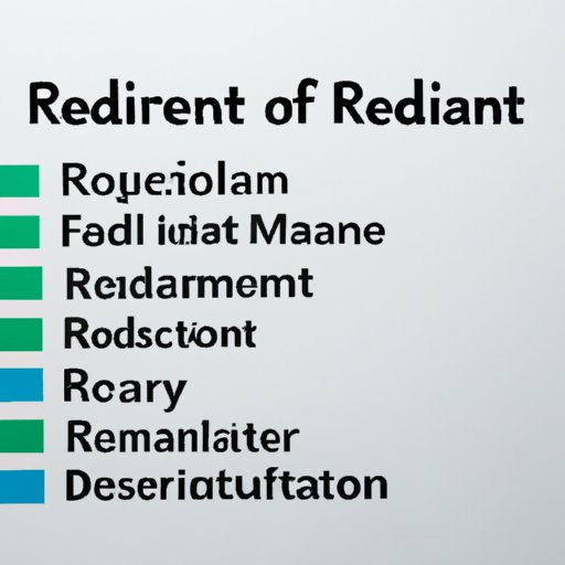 Determine Which Roles are in Demand