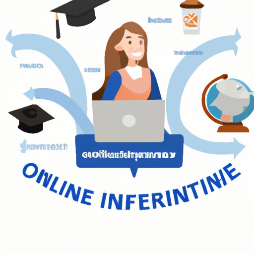 Take Advantage of Online Resources and Internships