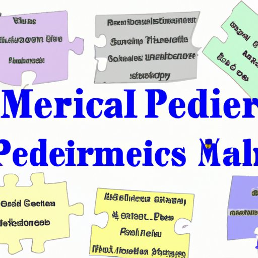 An Overview of Other Medicare Parts and Benefits