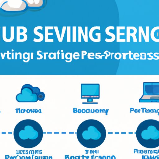 Benefits of Using Cloud Hosting Services