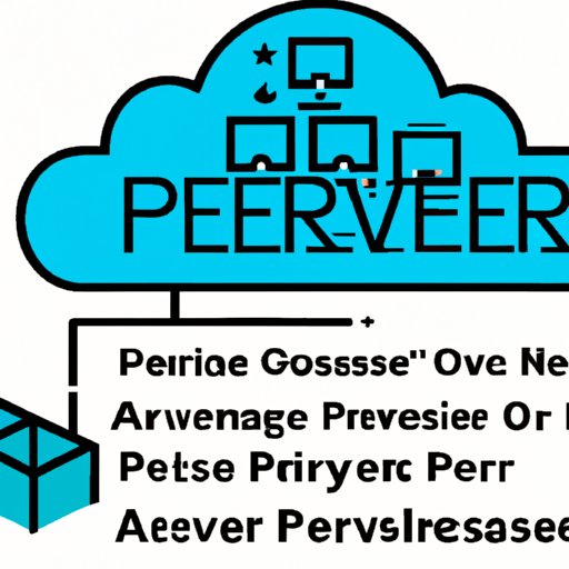 Take Advantage of Preprint Servers